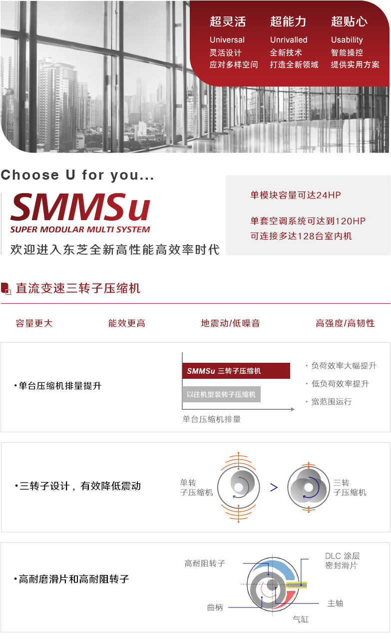東芝中央空調7