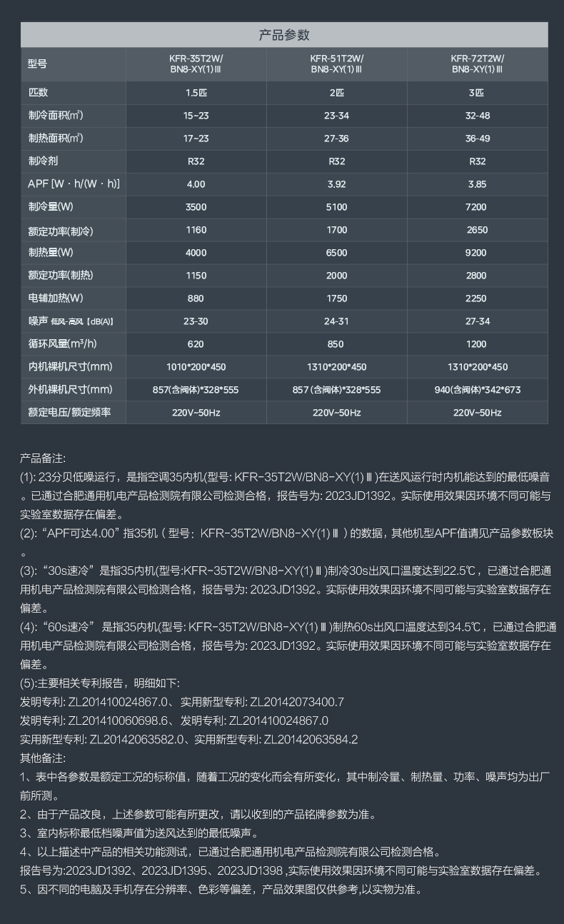 酷風17