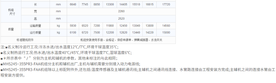 鉑金版參數2