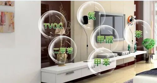 新風安裝沒效果？可能安裝出現了問題!