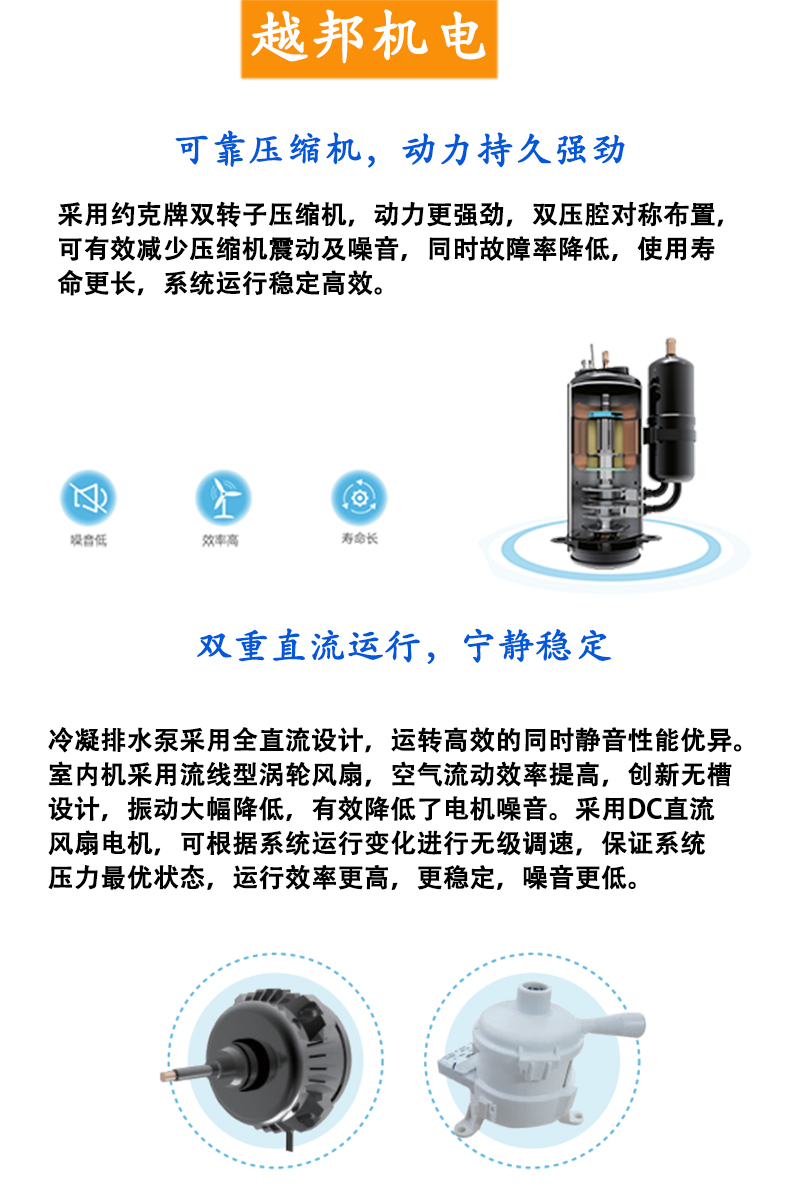 中央空調詳情1