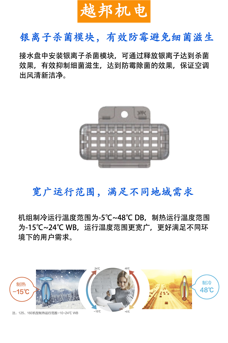 中央空調詳情3