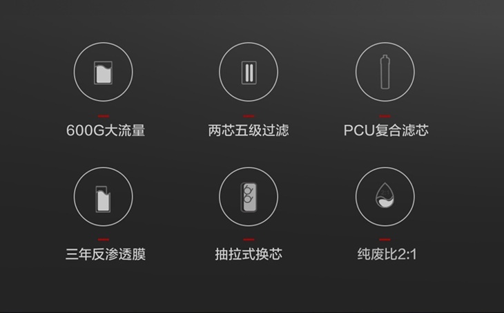 格力凈水機2