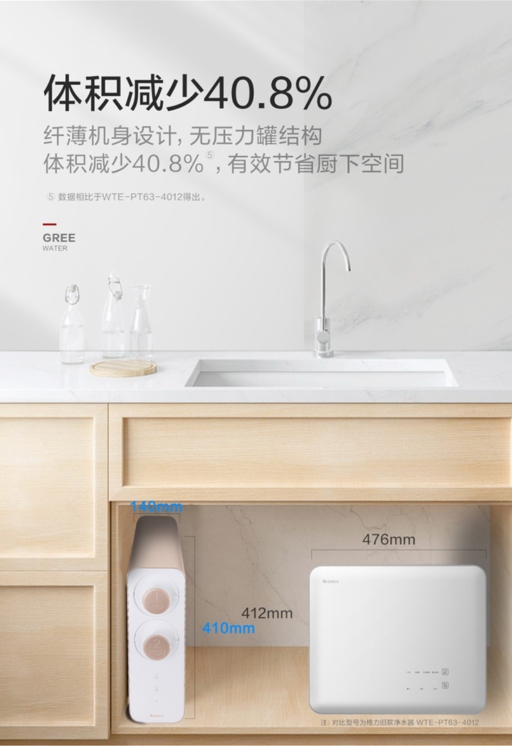 格力凈水機7