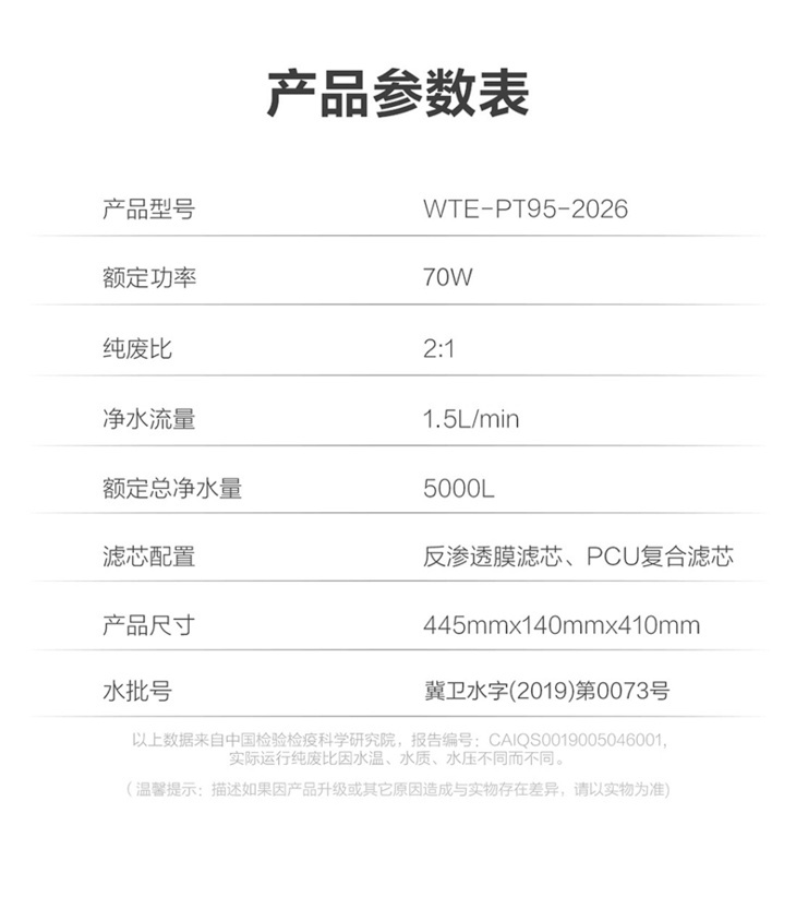 格力凈水機10