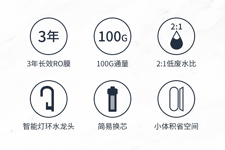格力凈水機2