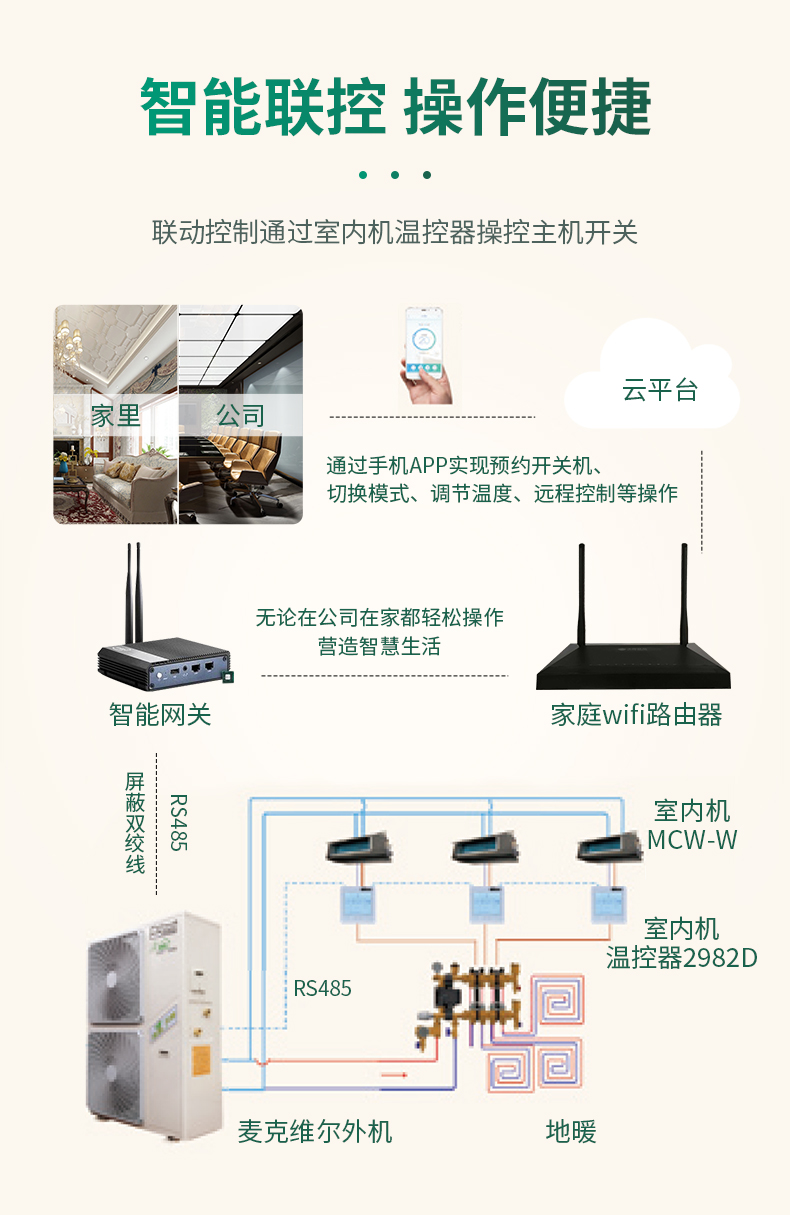 麥克維爾兩聯供9