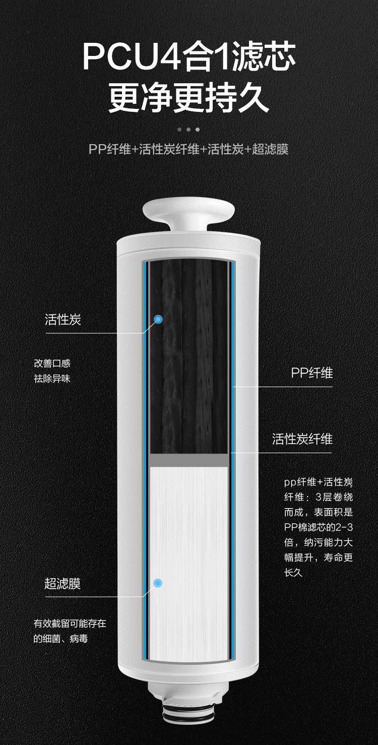 格力反滲透凈水機8