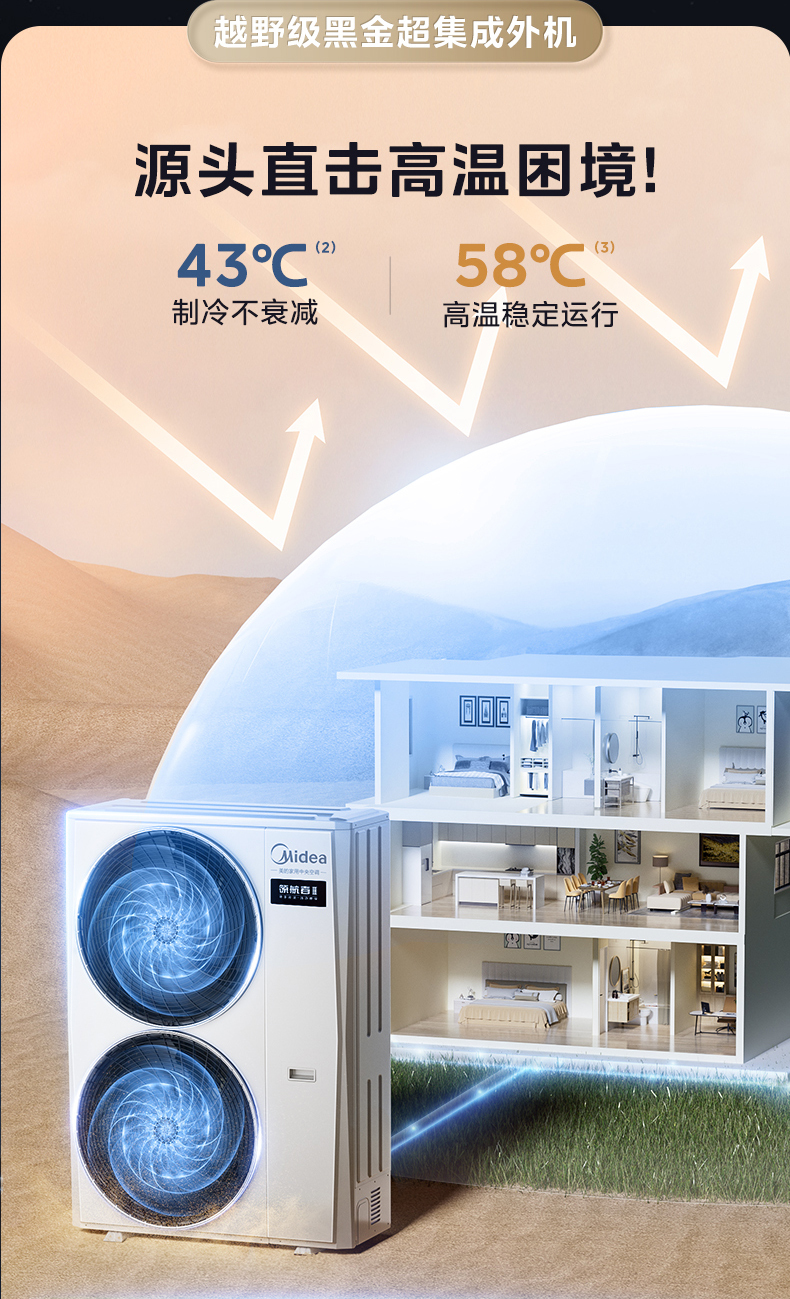 美的中央空調6