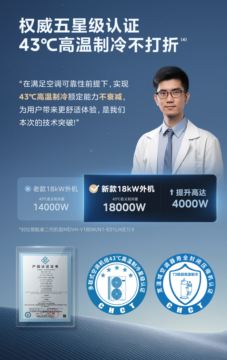 美的中央空調8