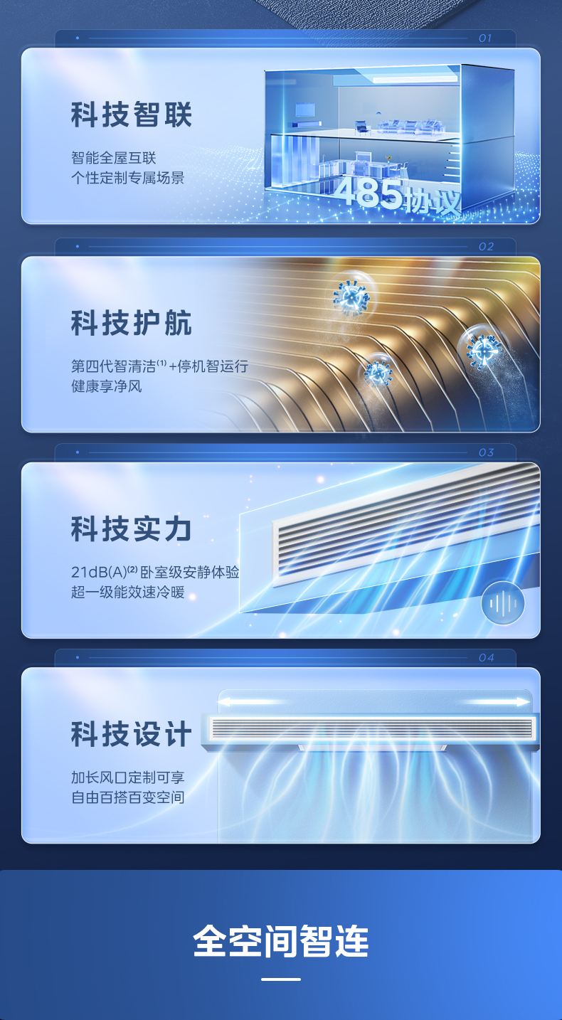空調3