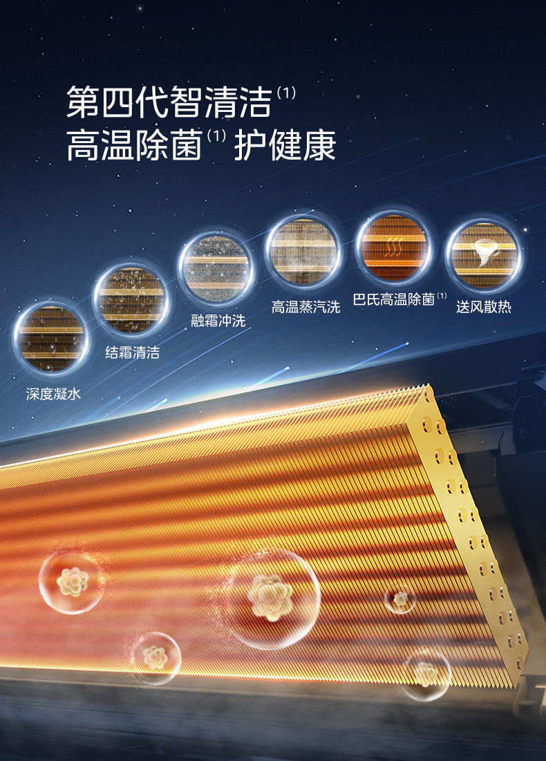 空調6