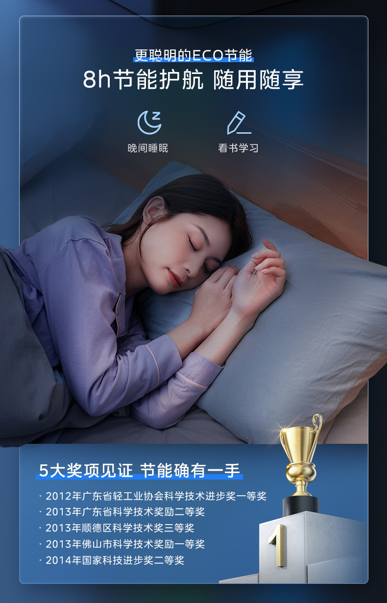 空調10