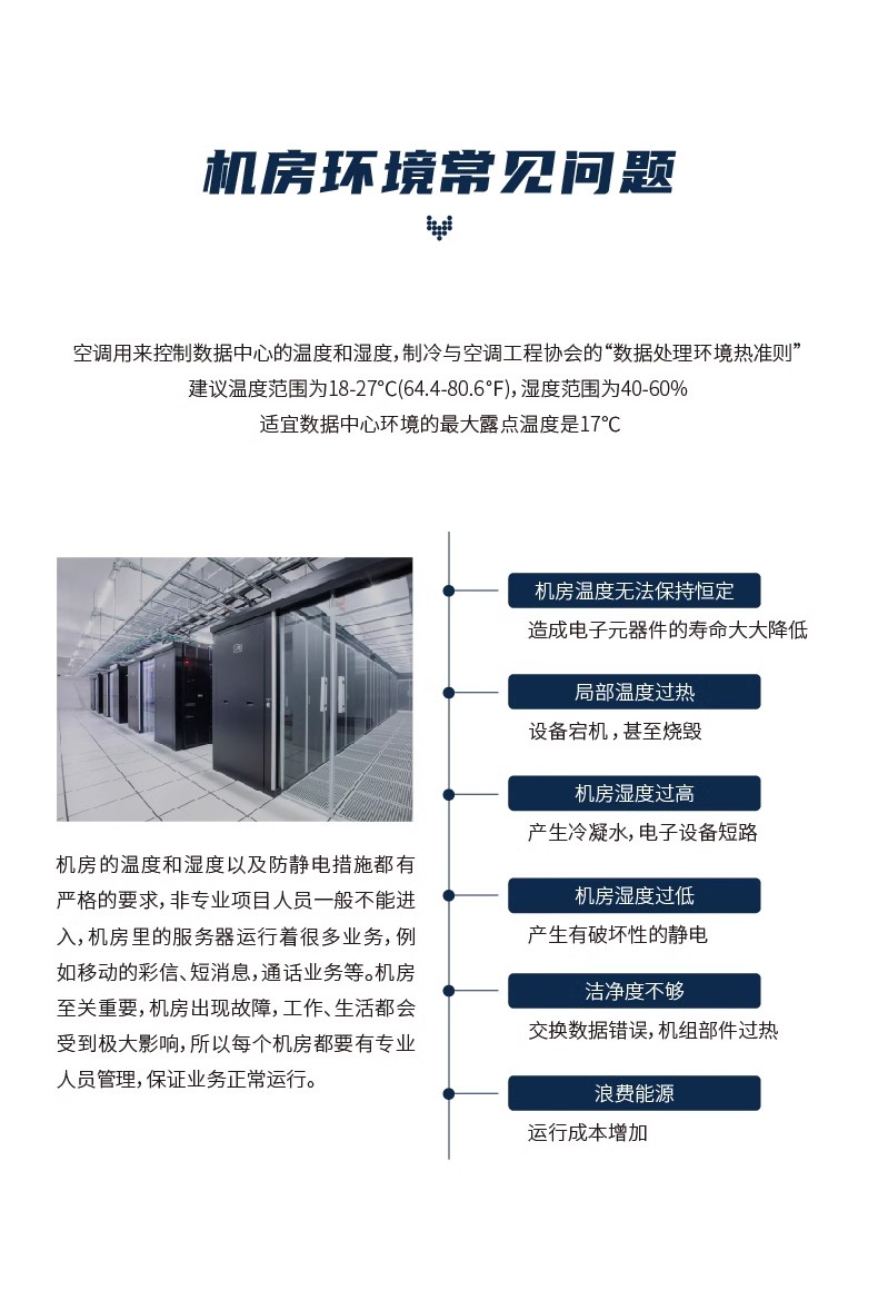 精密空調3