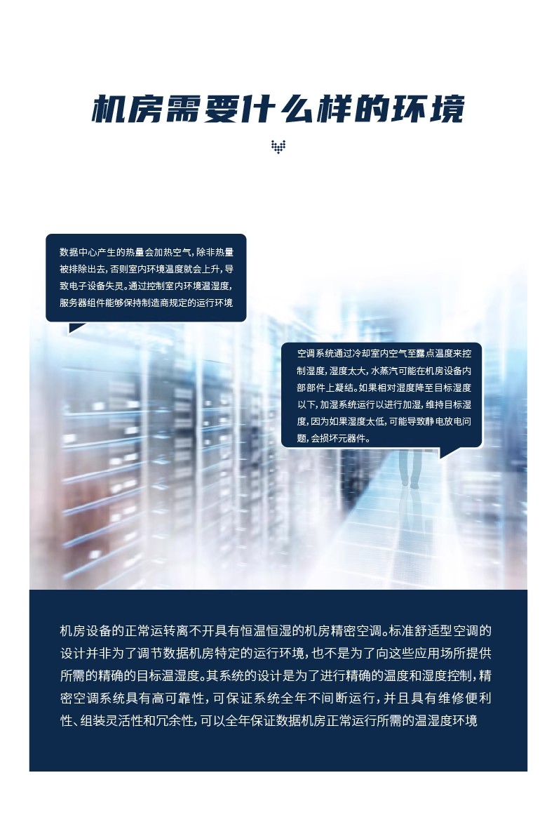 精密空調4