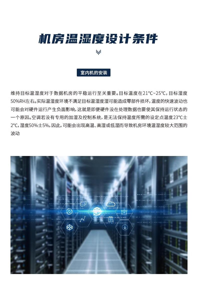 精密空調6