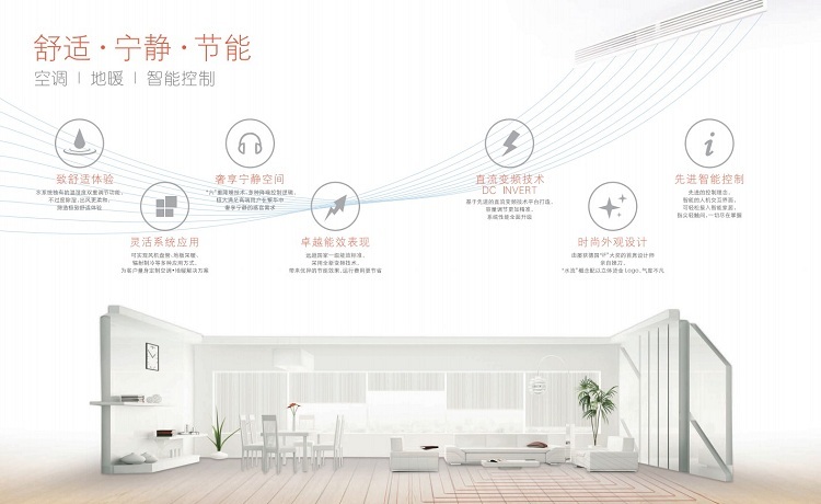 特靈兩聯供2