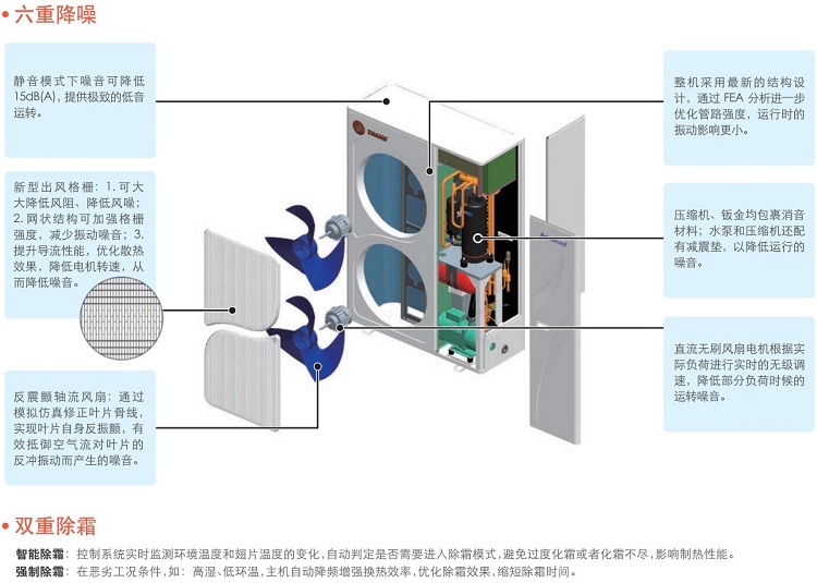 特靈兩聯供13