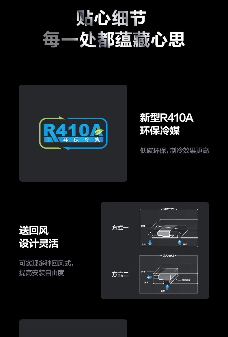 美的大2匹中央空調-16