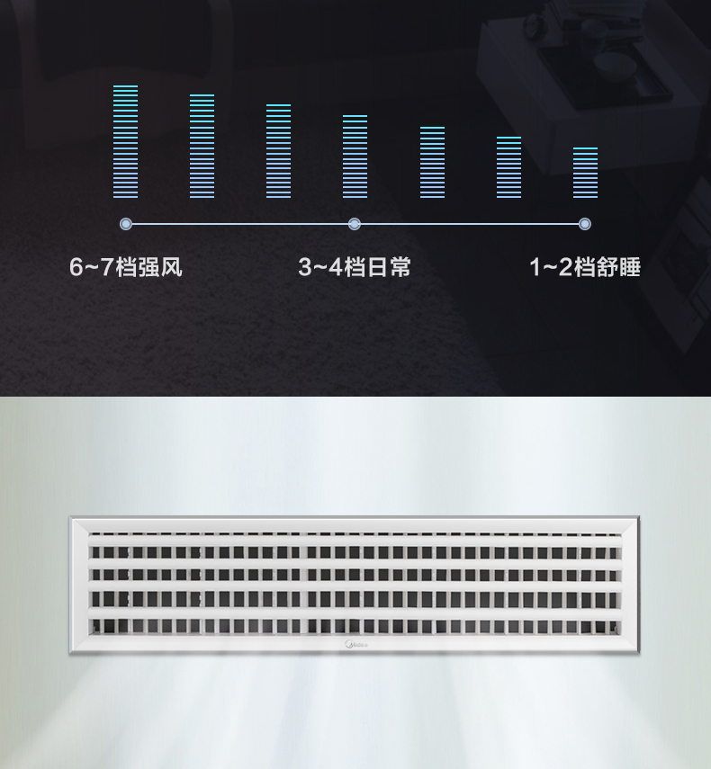 美的商用空調12