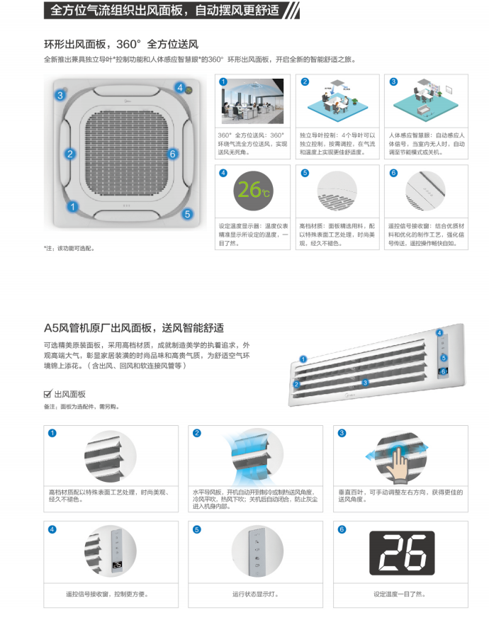 美的空調6