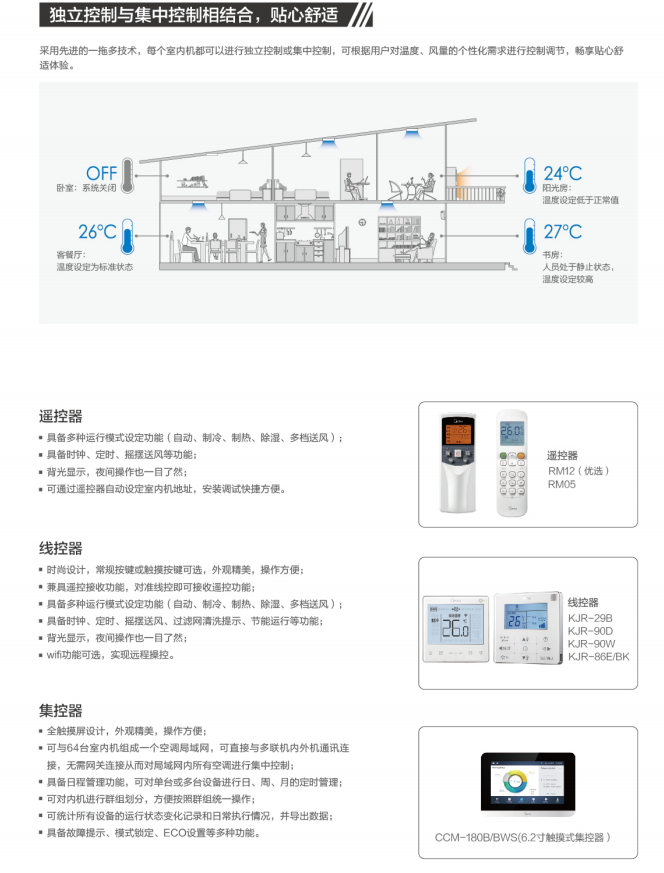 美的空調8