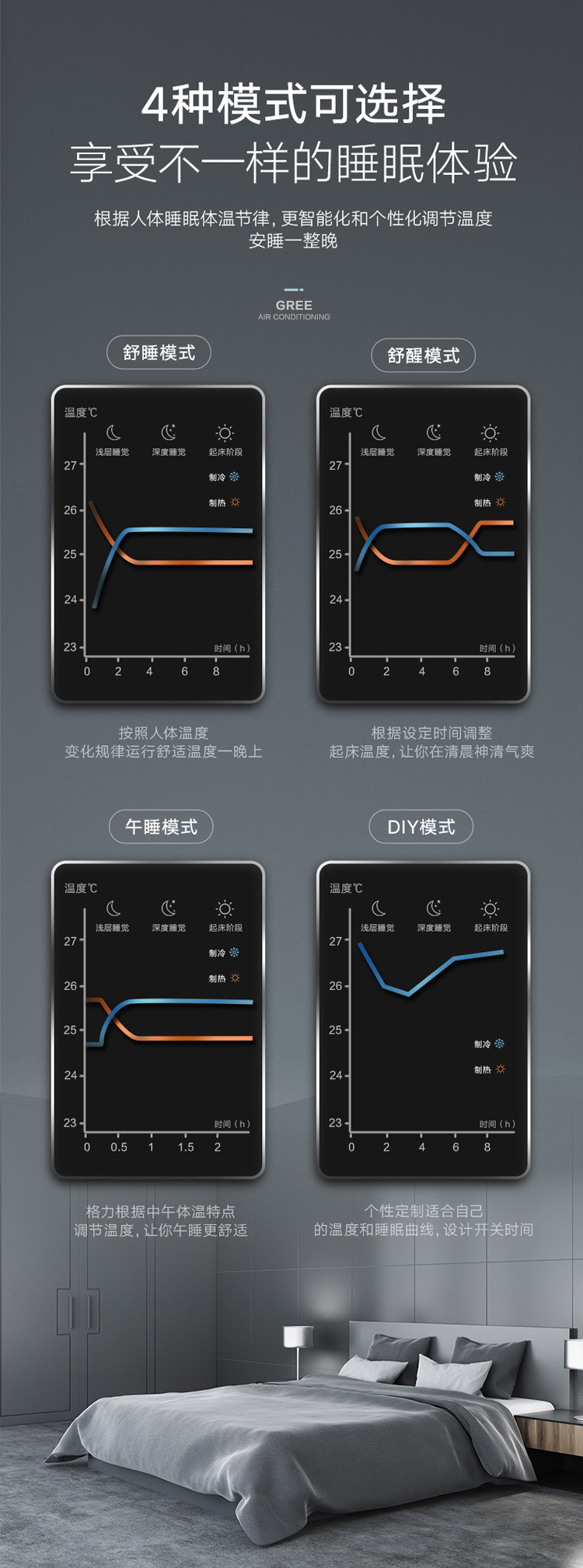 格力壁掛式空調6