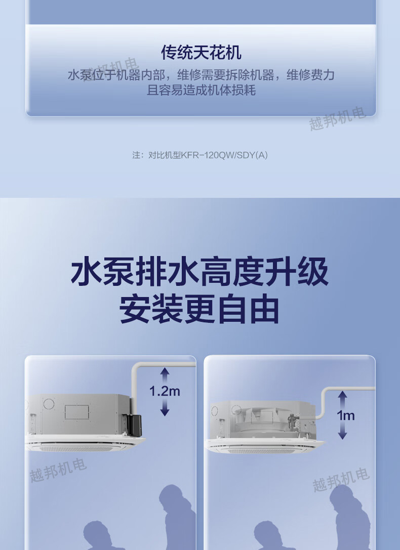 美的空調9