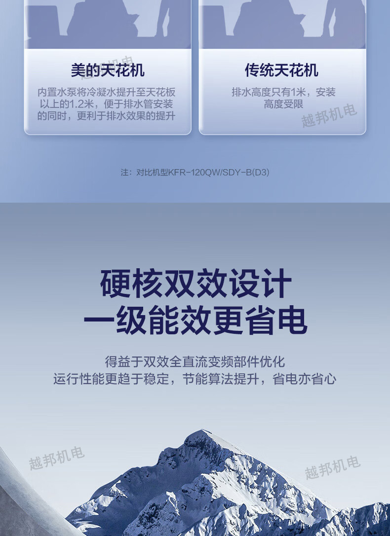 美的空調10