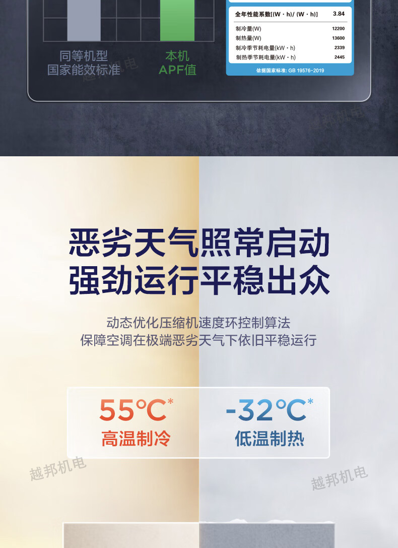 美的空調12