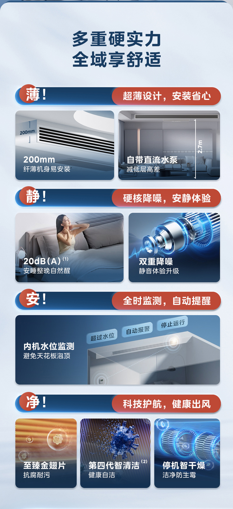 一拖多室內機2