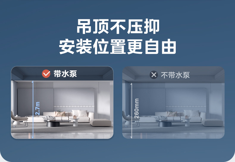 一拖多室內機5