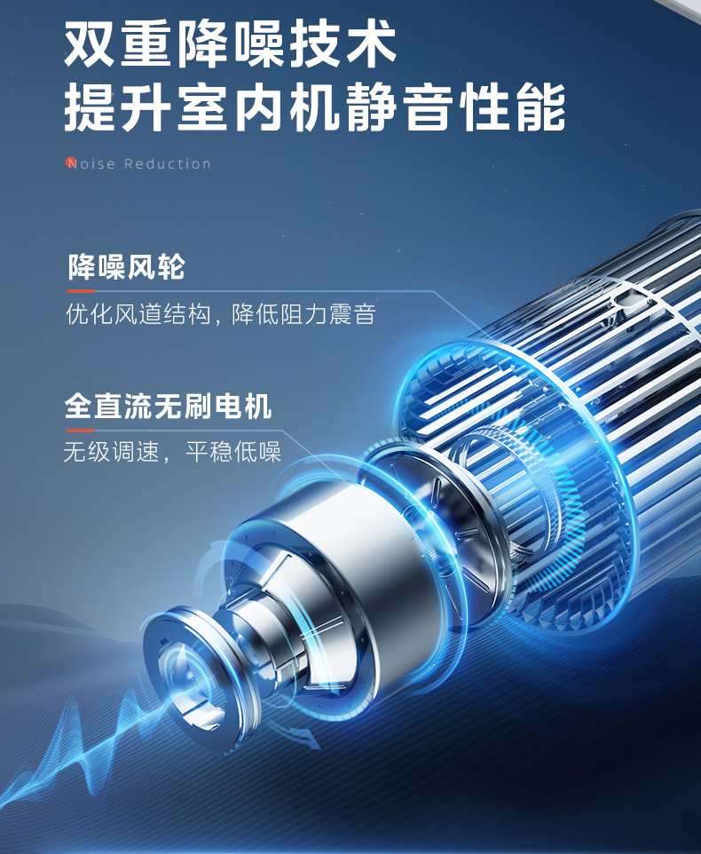 一拖多室內機8