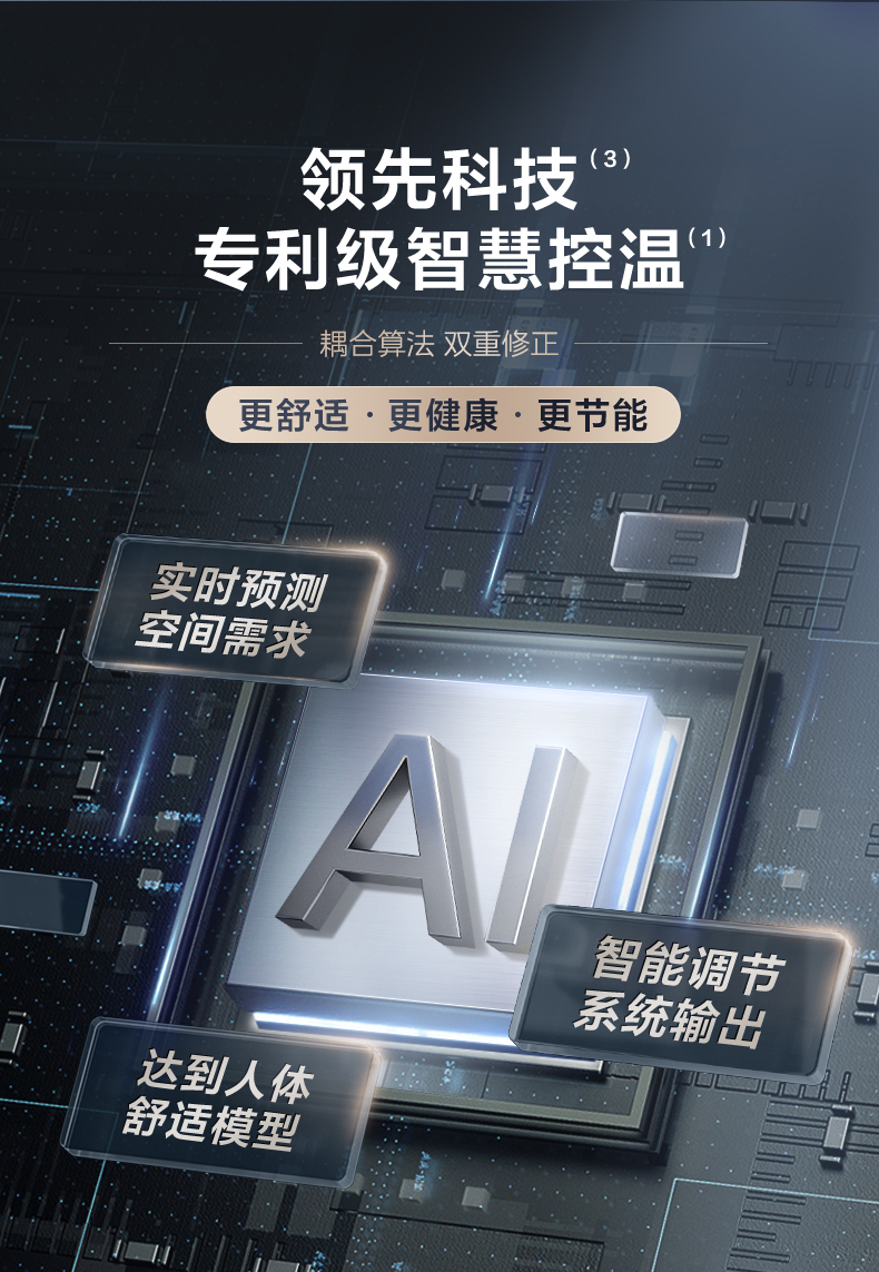 美的中央空調3