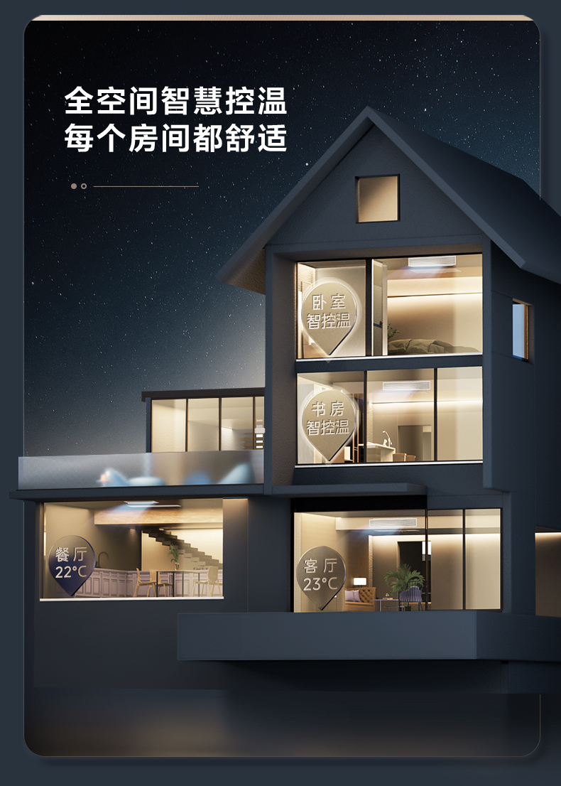 美的中央空調6