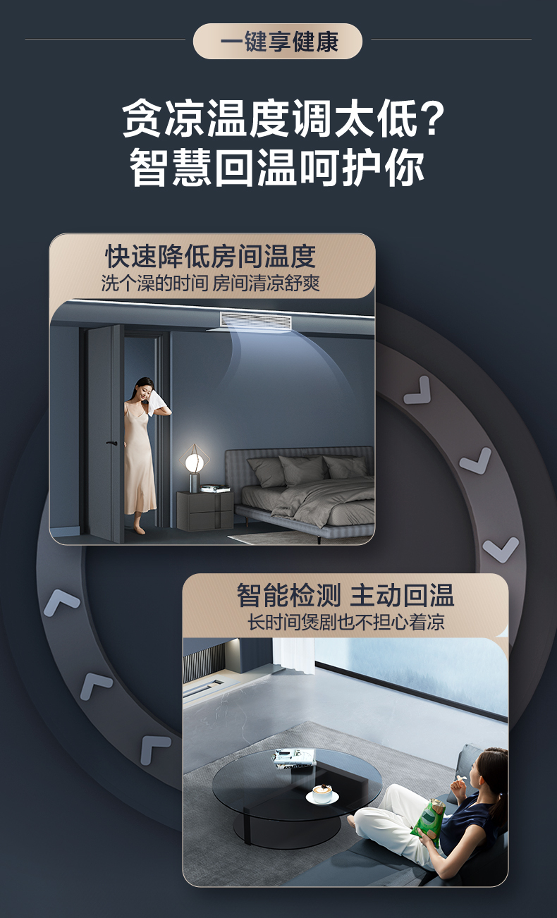 美的中央空調7