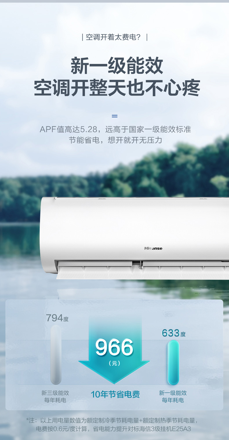 海信掛機4