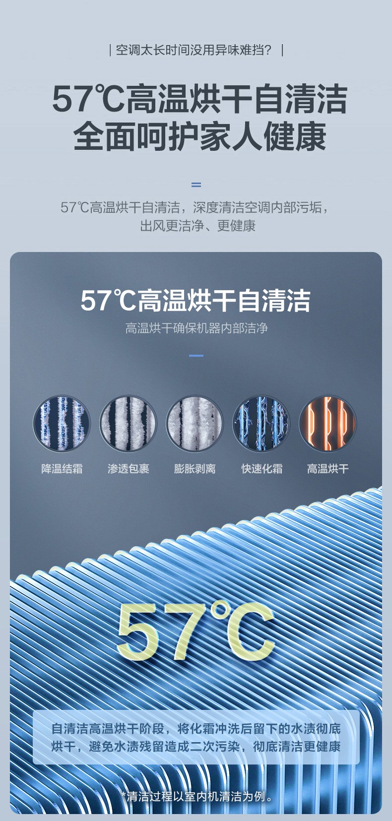 海信掛機7