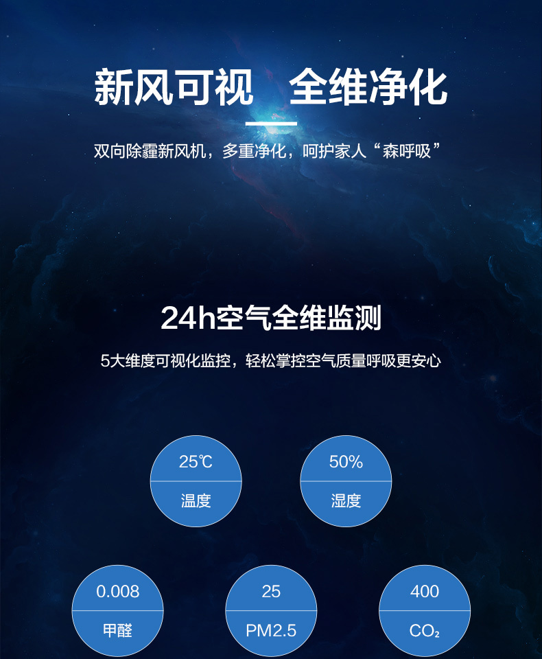 美的空調11