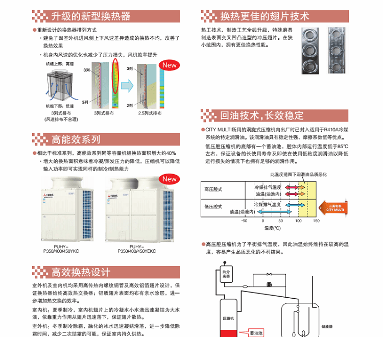 菱睿系列產品詳情頁