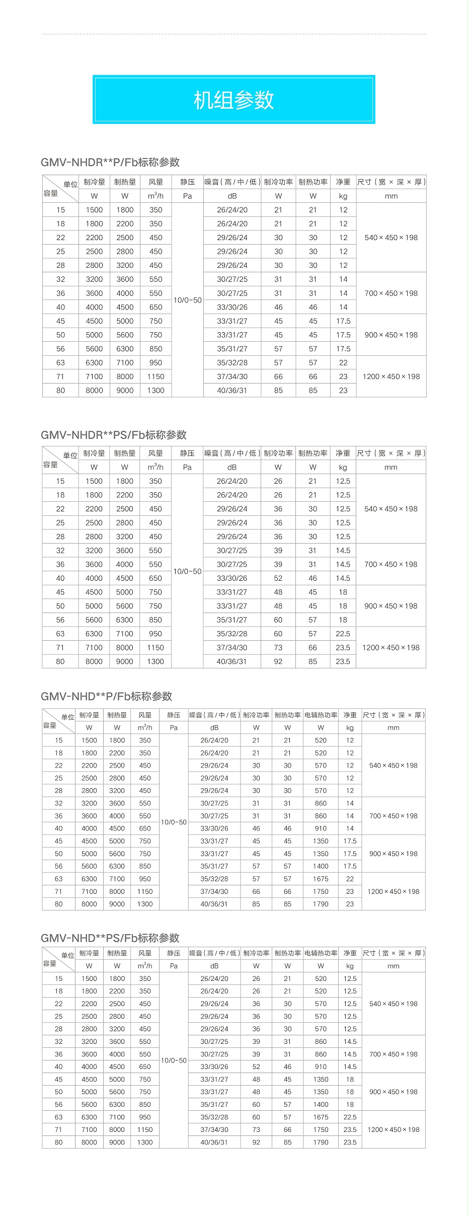 格力空調機4