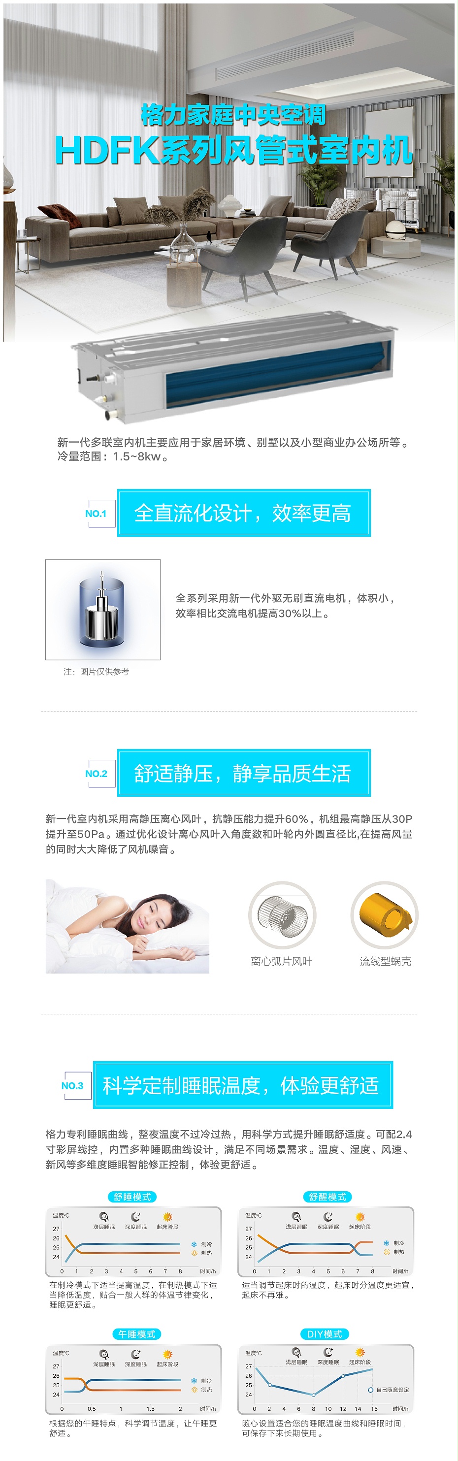 格力空調機1