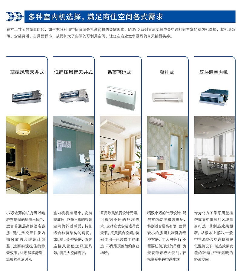 空調美的2