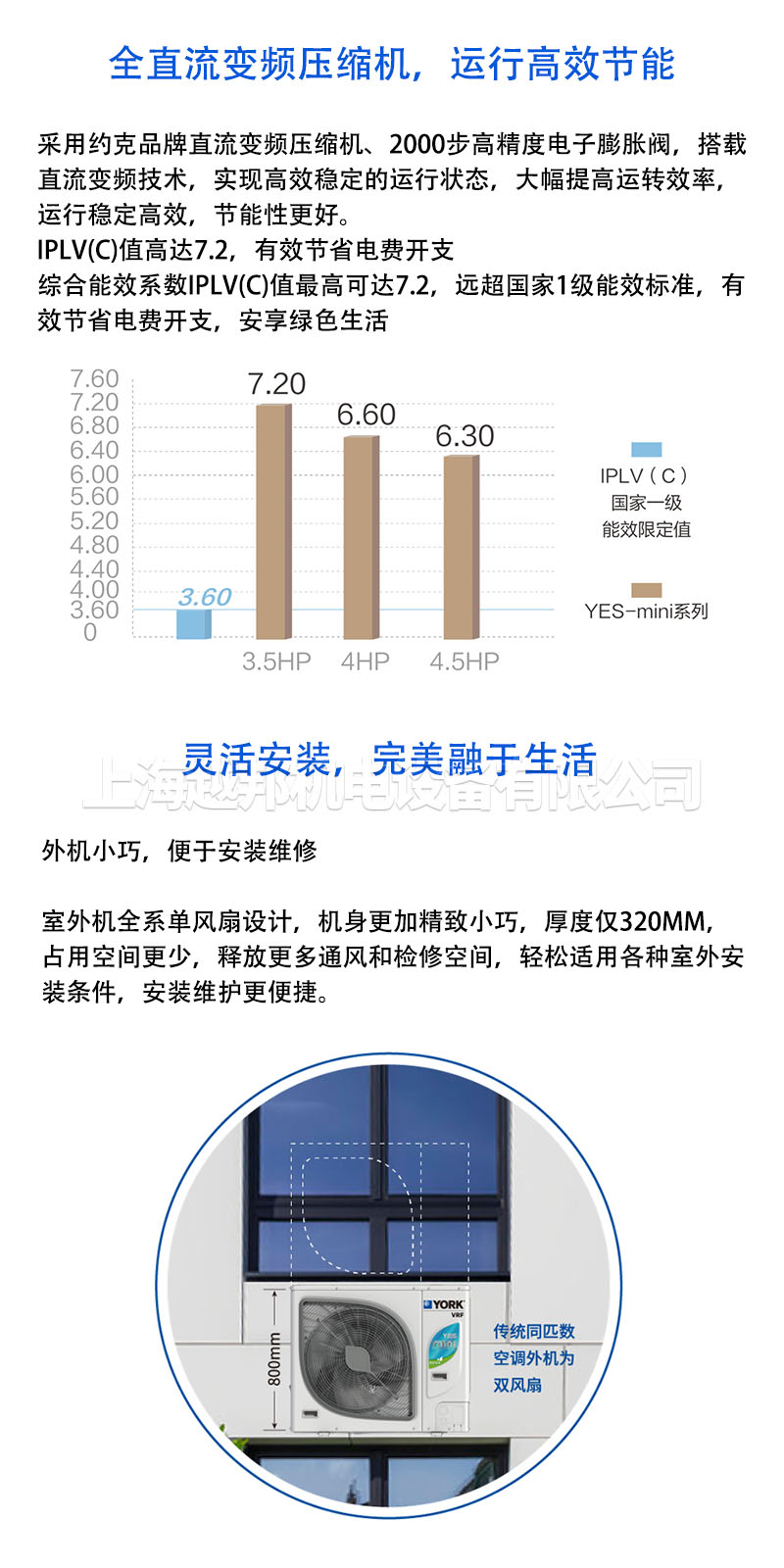 中央空調詳情4