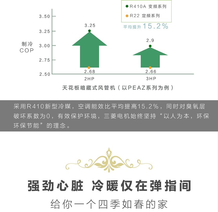 三菱風管機4