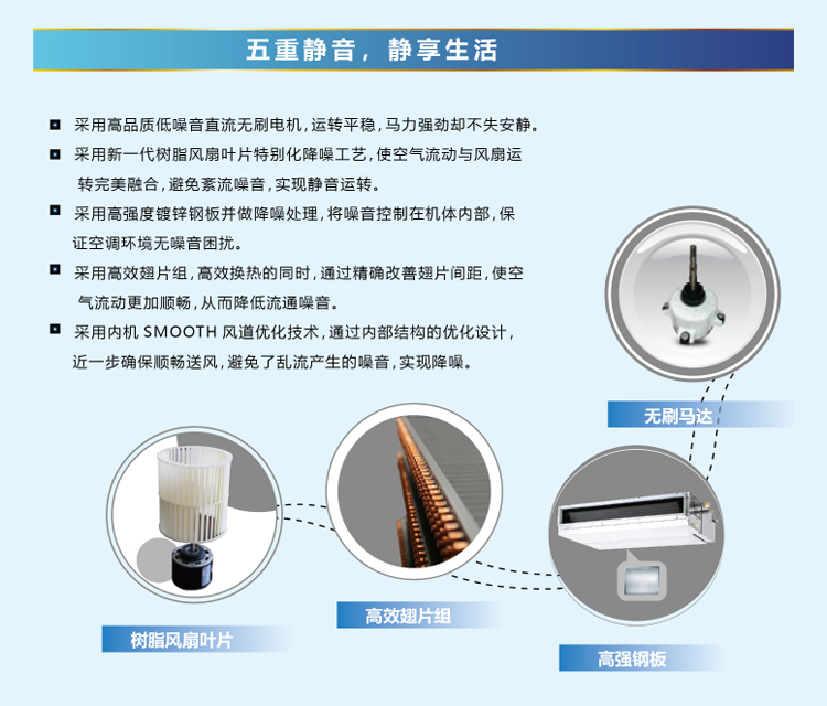 松下中央空調5