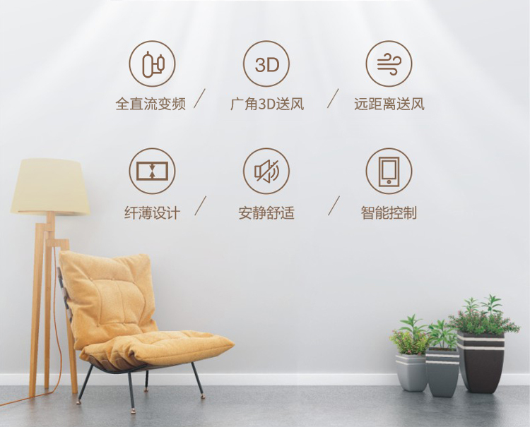 大金多聯機