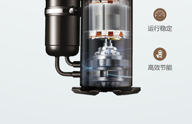 大金多聯機3