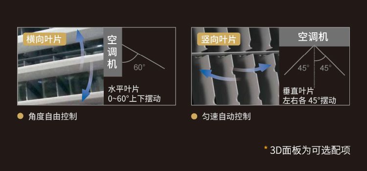 大金多聯機6