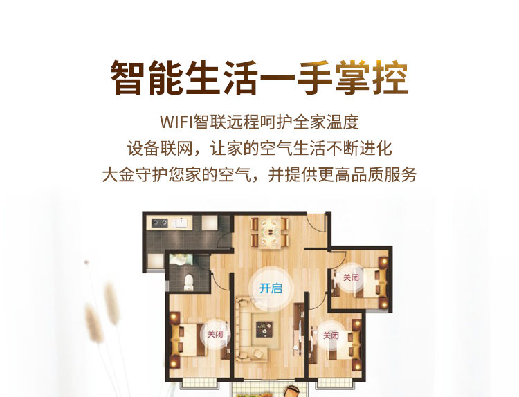 大金多聯機13